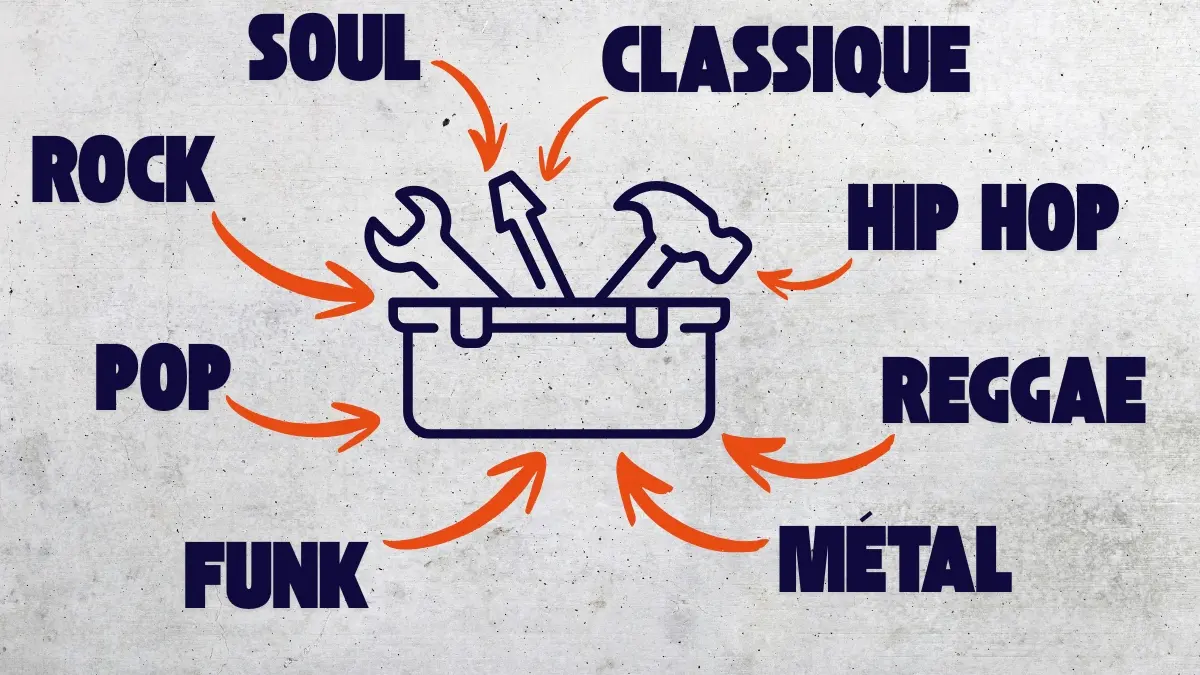 Être éclectique à la basse pour progresser